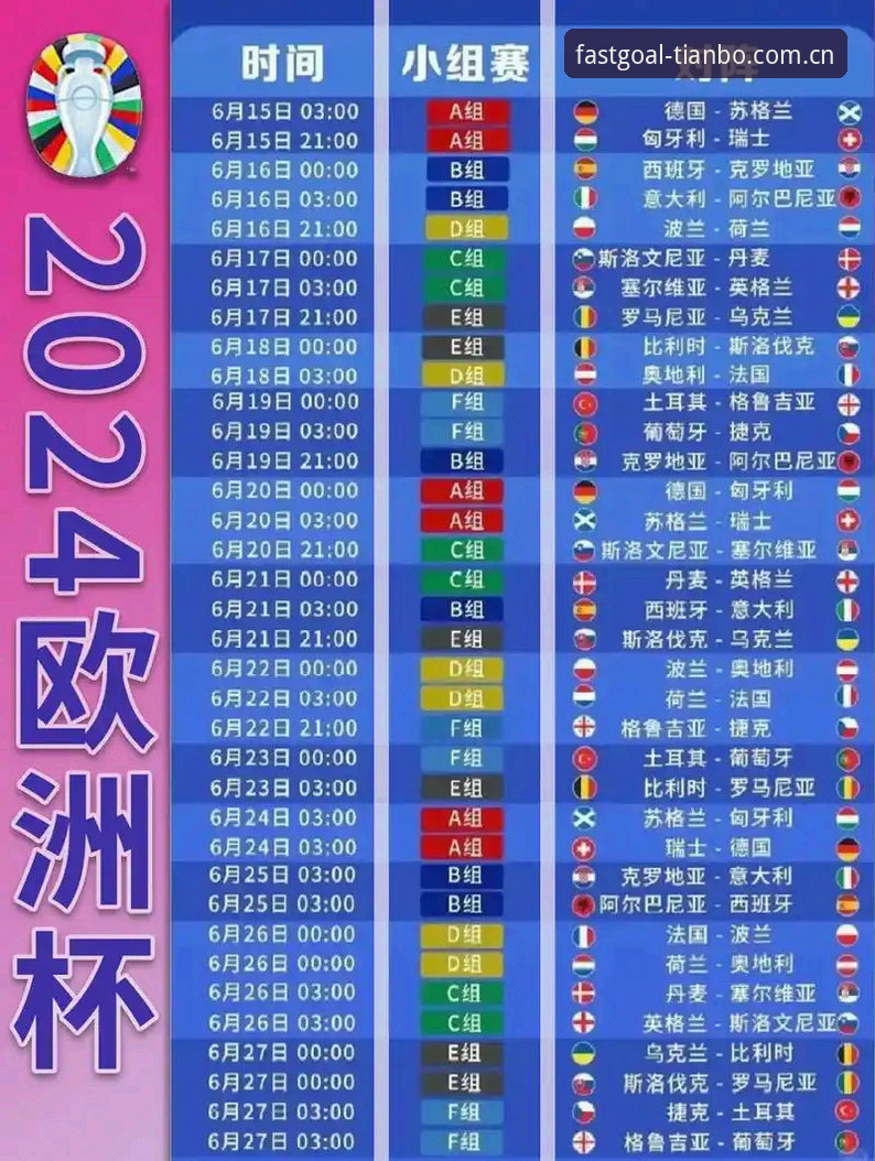 德国队世界杯晋级路线深度解析：从7-1大胜到绝杀制胜
